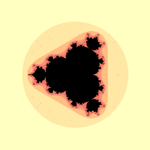 Loop cover