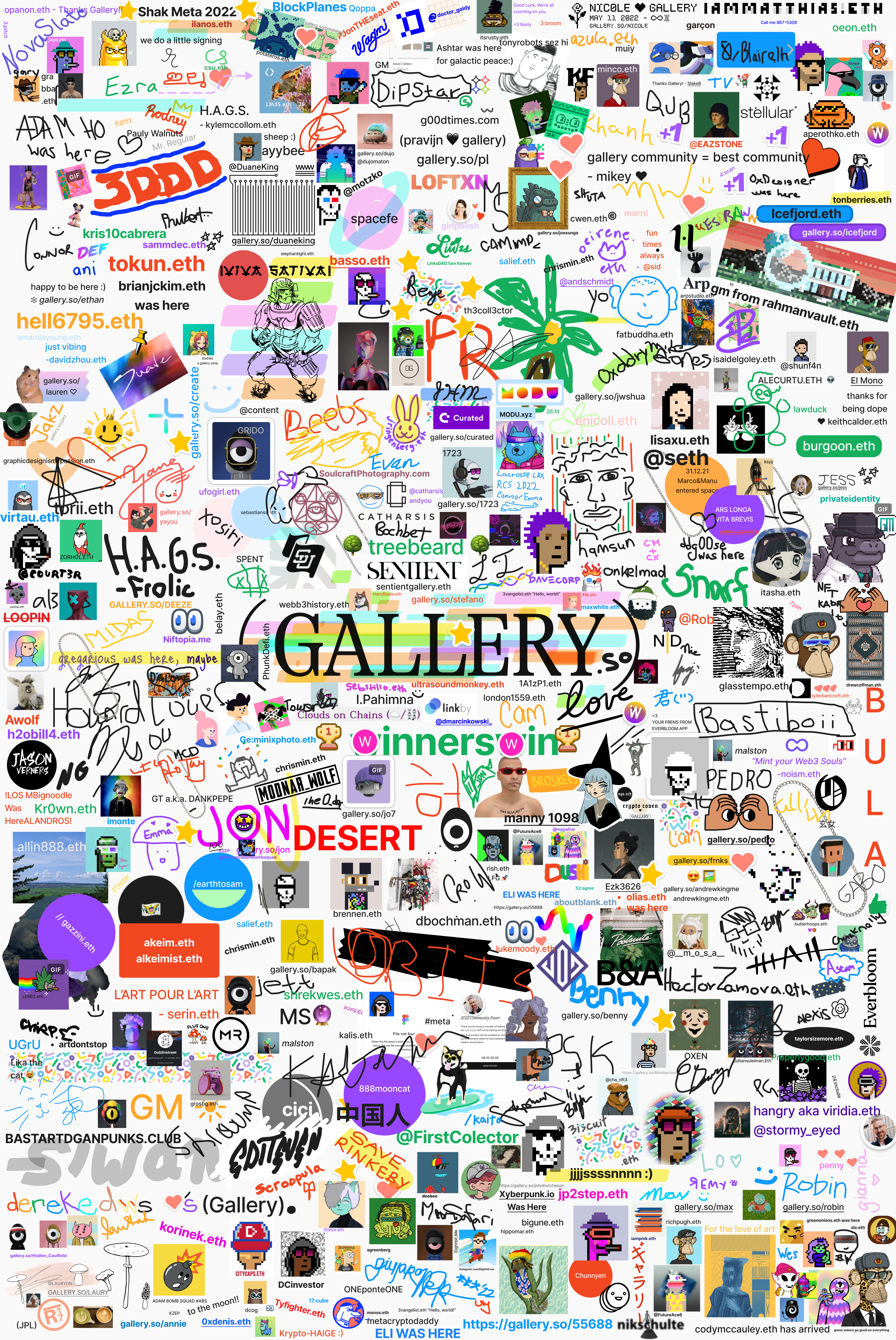 2022 Community Poster cover