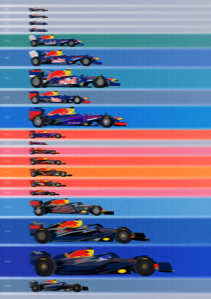 RB1—RB20 #583 cover