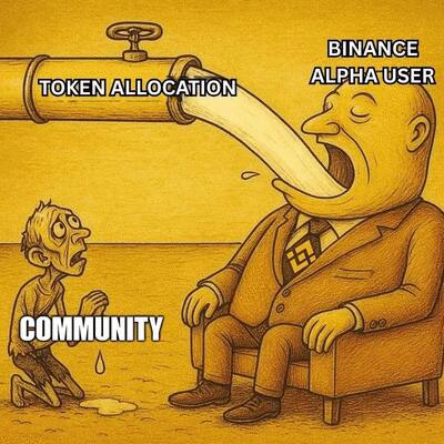 Stop Binance Alpha